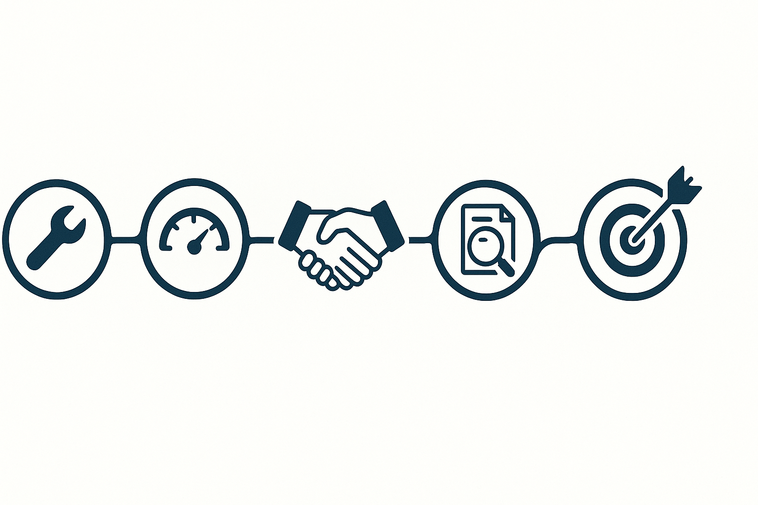 36-month dental practice exit preparation timeline: cleanup phase, KPI infrastructure and general manager hire, sell-side quality of earnings, and go-to-market with M&A advisor