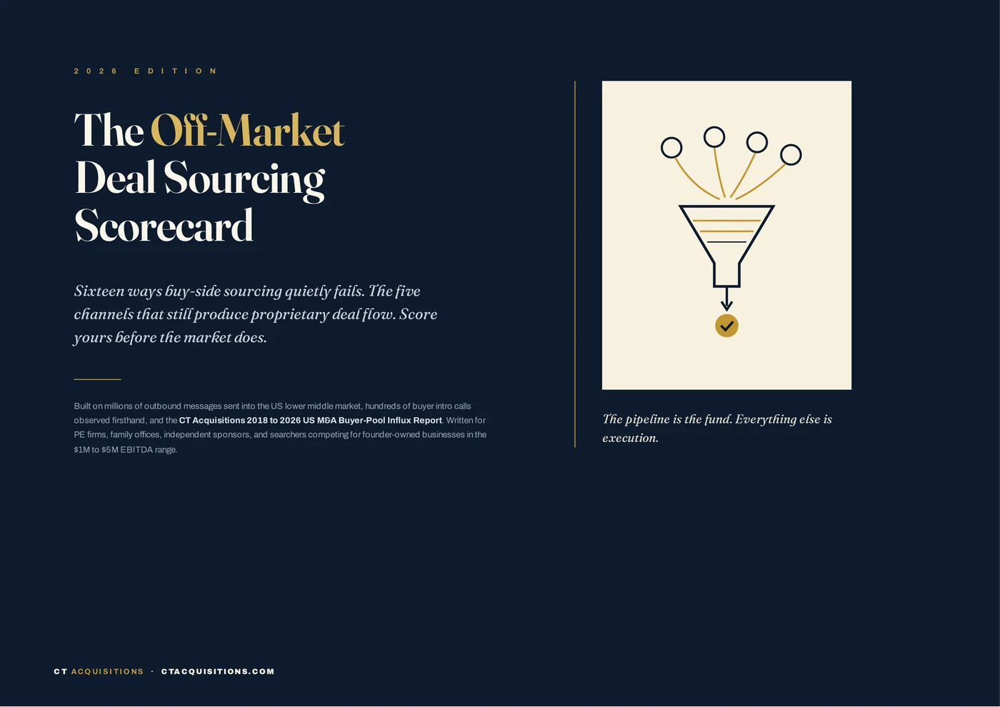Off-Market Deal Sourcing Scorecard 2026, page one